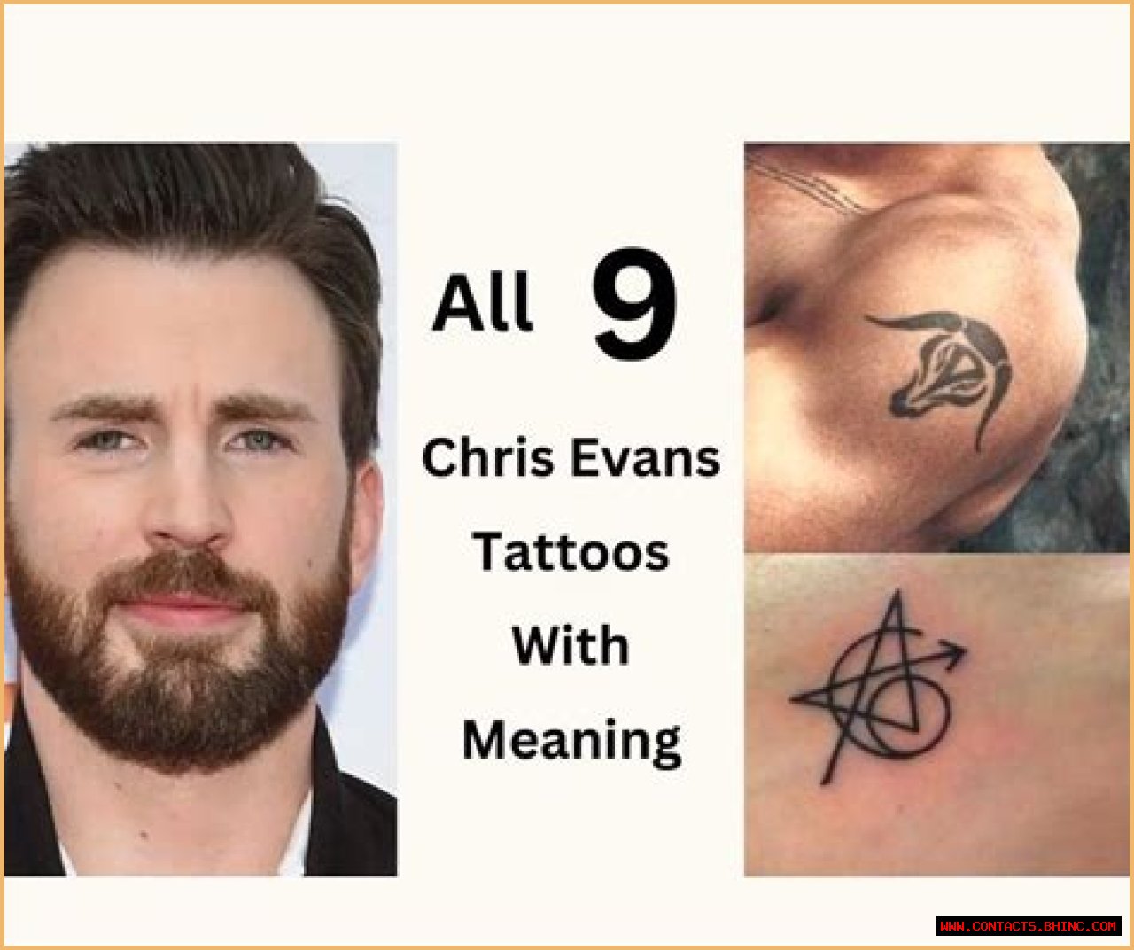 All of Chris Evans' tattoos and their meanings
