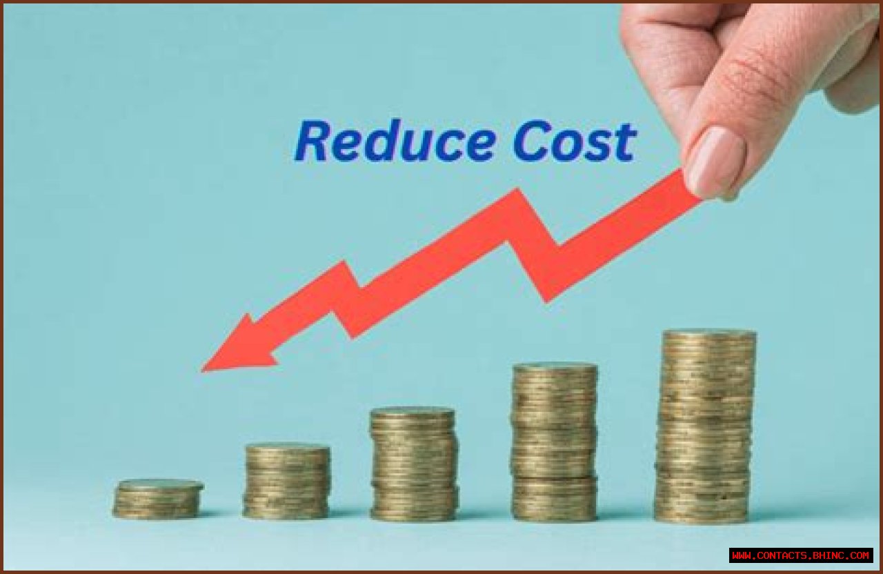 Here's the Cost and How to Get It