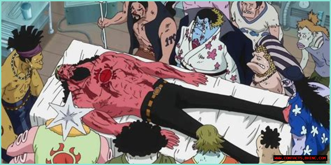 Is Arlong Dead? The Truth Behind the Saw-Shark Fish-Man