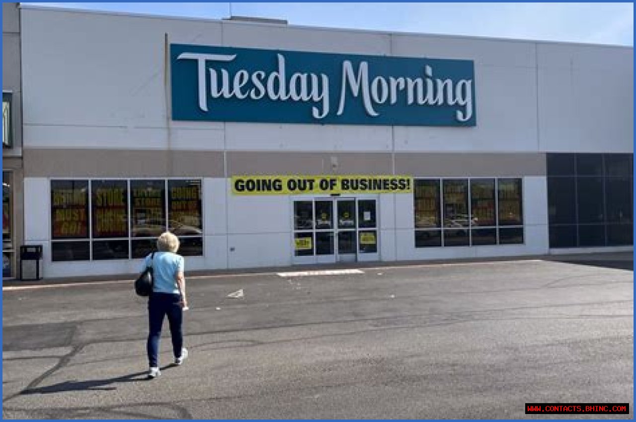 Is YRC Going Out of Business?