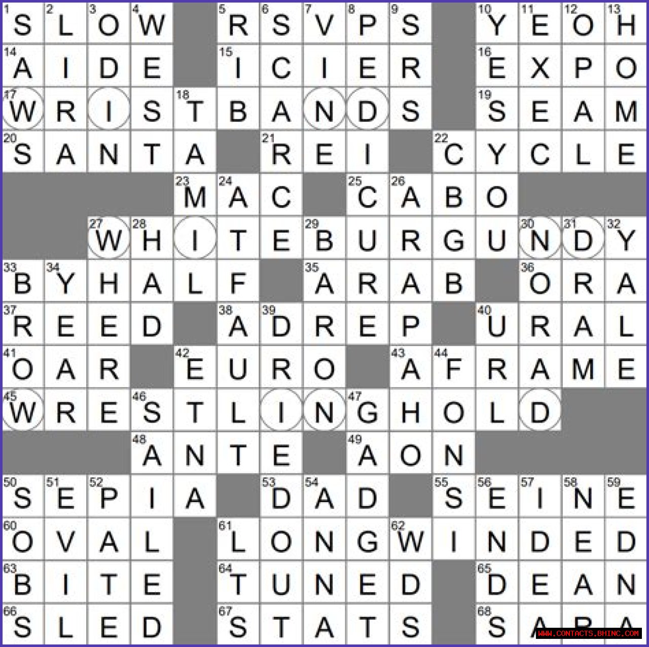 LA Times Disheveled clod Crossword Clue Answers with 6 letters