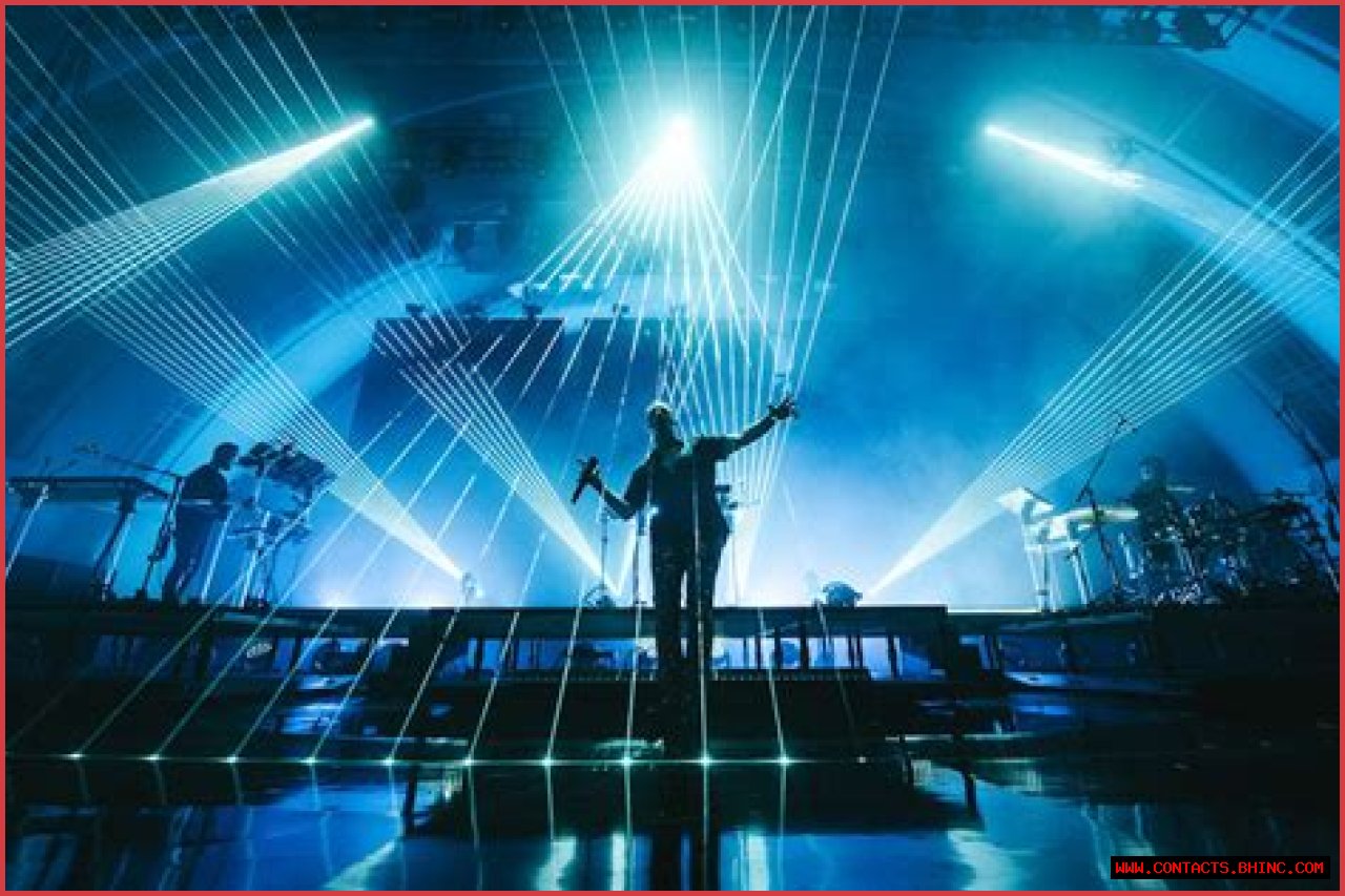 Rufus Du Sol – Biography, All about the group
