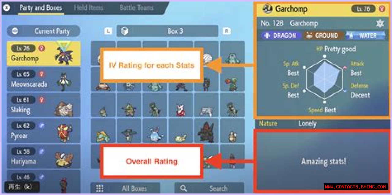 To Be the Very Best, You'll Need the Best IVs in 'Pokémon Scarlet' and 'Violet'
