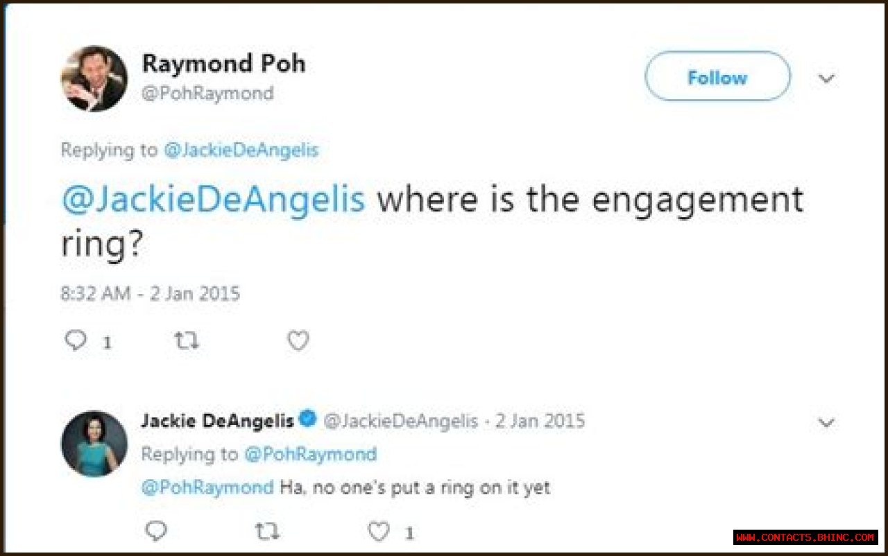Unveiling Jackie DeAngelis's Marital Status: Intriguing Insights Revealed