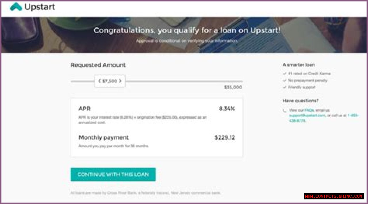 Upstart Personal Loans Review 2024